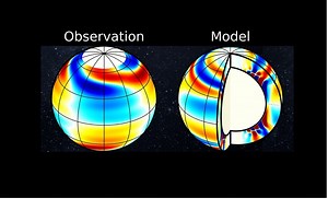 Huge Waves in the Sun Discovered with NASA Mission - NASA