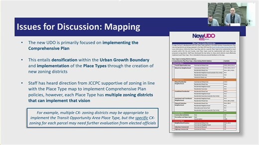Welcome to the City Council Work Session for January 8, 2026. Agenda: https://www.durhamnc.gov/AgendaCenter/City-Council-4 How to participate: https://www.durhamnc.gov/1345 Contact the City Council: https://www.durhamnc.gov/1323 NOTE: Comments left on this livestream will not be read or entered into the meeting record. | City of Durham, NC Government