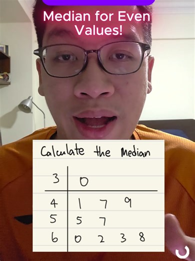 Emath Data Statistics: Calculating Median for Even Values! #math #secondaryschool #singapore #tutor #emath #amath