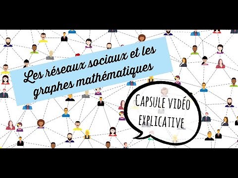 Social networks and mathematical graphs