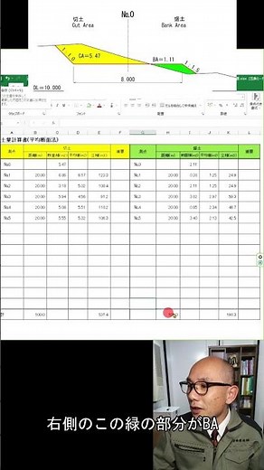 Excelで平均断面法【土量計算】#shorts #土木 #現場 #計算 #土量 #平均断面 #excel