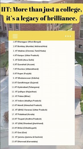 List of All IITs in India 2026 | Top Engineering Colleges Ranking 🎓