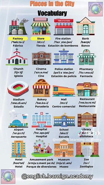 Learn English | Places in the City Vocabulary