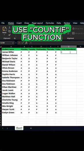 Master COUNTIF in Excel (US Job‑Ready Tutorial) #excel #officeskills #countifs #spreadsheetmagic