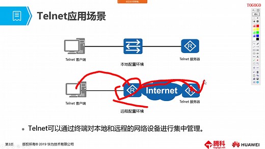 21、telnet原理与配置