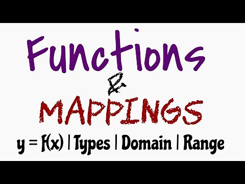 Functions & Mappings: Types, Domain, Range of functions