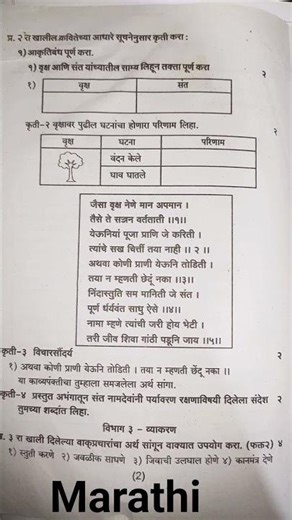 std 9th marathi unit test 1 question paper
