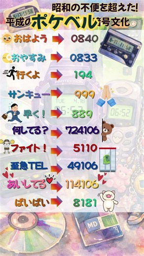 昭和生まれが平成初期に熱狂した！懐かしのポケベル暗号10選 #昭和 #平成 #ポケベル