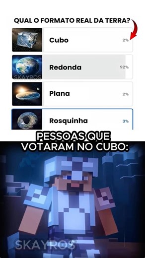 SERÁ que ELES JOGAM MINECRAFT? 🤔🧠 #naoflopa
