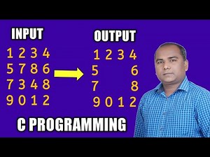 C Program to PRINT Boundary Elements of Matrix | Two-Dimensional Array