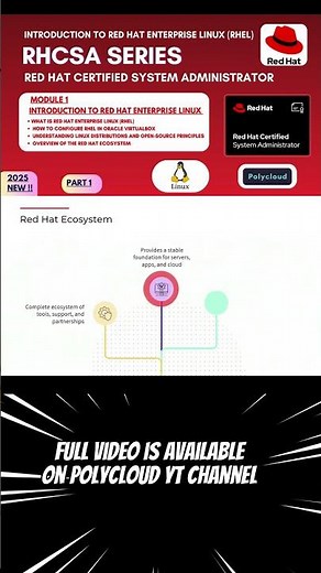 Redhat ecosystem overview |Introduction to Red Hat Enterprise Linux (RHEL)
