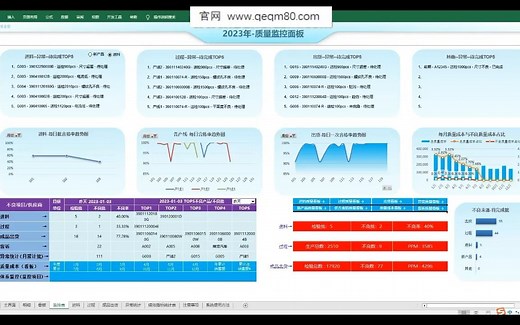 质量管理系统-质量监控系统