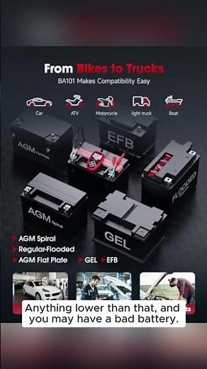Multimeter test Battery