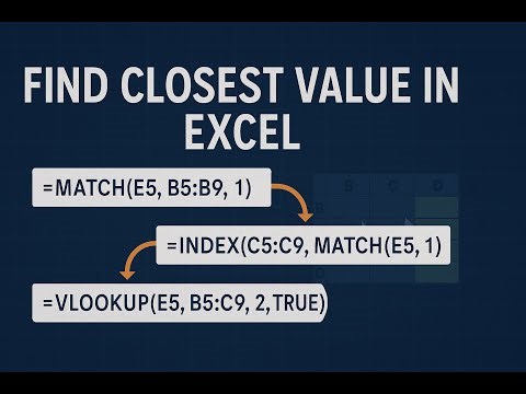 How Do I Find The Closest Match In Excel?