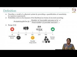 Probability Theory: Review (Basics of Probability)