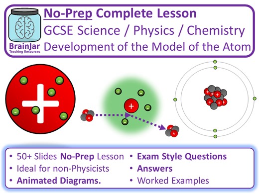 Development of the Atomic Model | Teaching Resources