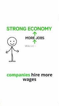 What is the Economy? Finance Basics Explained