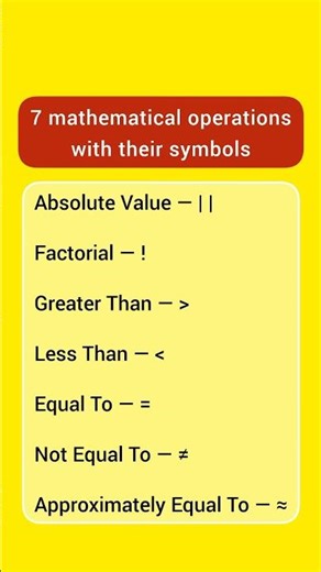7 mathematical operations with their symbols in English | #english #mathematics #shorts