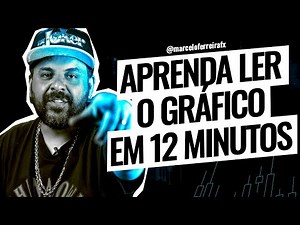 ESTUDO GRÁFICO DO ZERO | FOREX - DAYTRADE