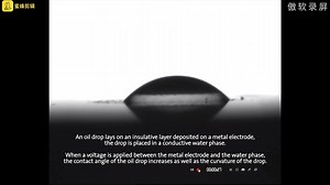 发明很早的液体镜头可能将优先搭载在三星S11+ 华为P40pro上