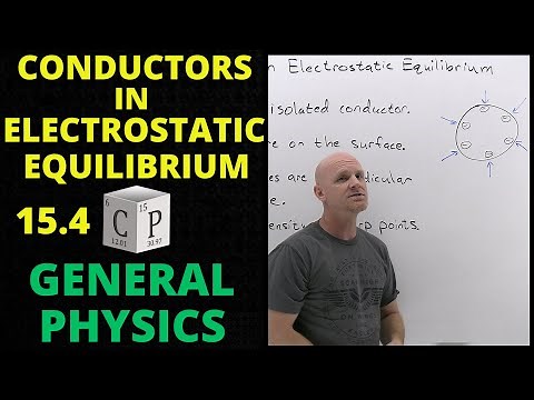 15.4 Conductors in Electrostatic Equilibrium | General Physics