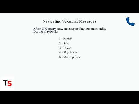 How to Check Messages on Cogeco Home Phone – 98 & Playback Tips