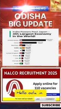 31 December | Breaking news in 1 minute | hello odia | odisha news