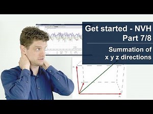 Triaxial accelerometer summation - Get started with Artemis SUITE 7/8