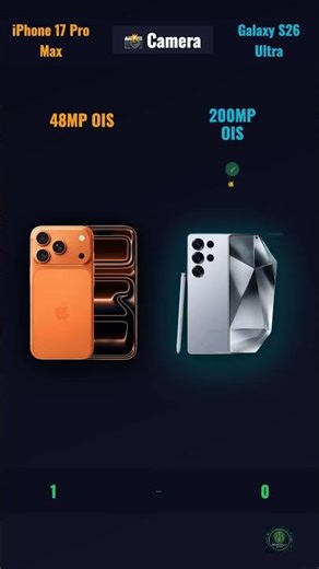 📱 Apple iPhone 17 Pro Max vs Samsung Galaxy S26 Ultra | The Winner Is...