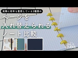 I've actually used it for years! I compared notebooks with interchangeable pages! ATOMA / Rollbah...