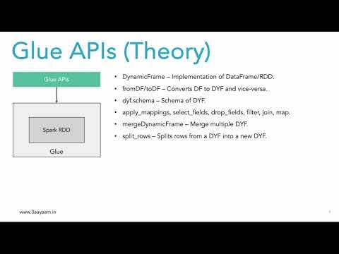 8. AWS Glue - Glue API Introduction