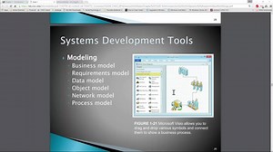 System Analyst 系统分析员入门教程