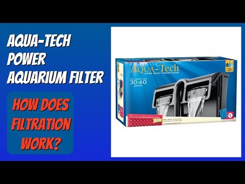 REVIEW (2026): AQUA-TECH Power Aquarium Filter. Features