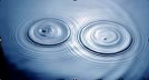 Interference of waves - The Fizzics Organization