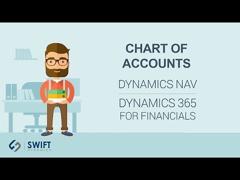 Chart of Accounts Overview in Microsoft Dynamics NAV