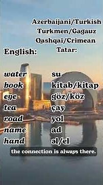 Azerbaijani Language | Azərbaycan dili | Азербайджанский язык | Aserbaidschanische sprache