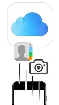 iCloudでデータを バックアップ（保存）する方法