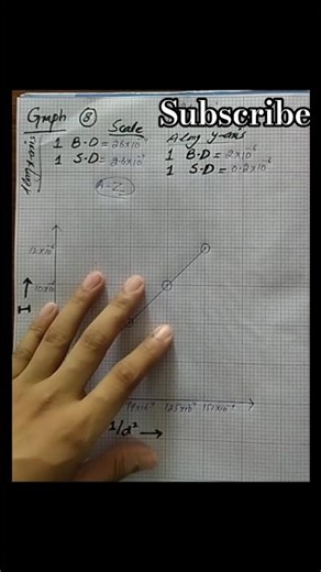 Graph Paper Drawing Step by Step part 4| Class 12 Physics Practical Copy make #shorts #shortfeed