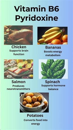 Vitamin B6 Boost Brain & Metabolism Fast!