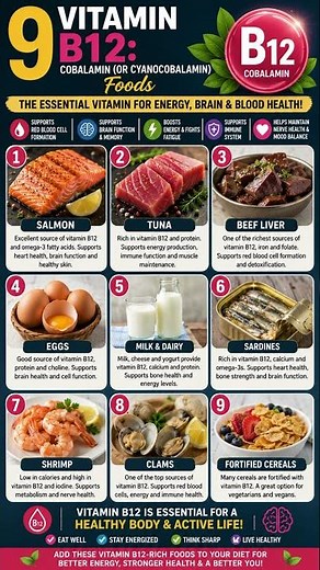 ⚡ 9 Best Vitamin B12 (Cobalamin) Rich Foods | Boost Energy & Brain Health 🧠