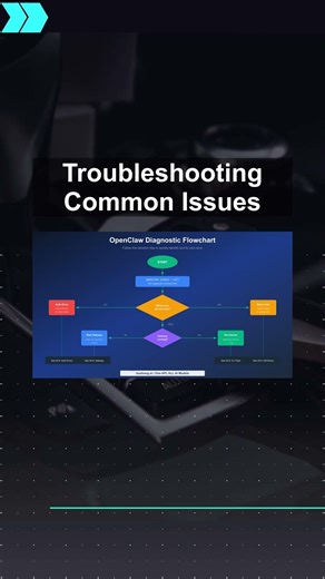 Troubleshooting Common Issues #ai #artificialintelligence #machinelearning #aiagent Troubleshooting