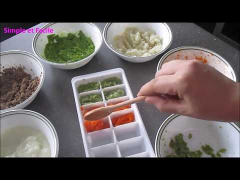 DIY | Idée Repas Bébé Diversification Alimentaire 5 mois et plus |