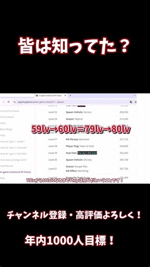 hiveのレベ上げ豆知識！意外と知ってる人いるかも？ #shorts #hive