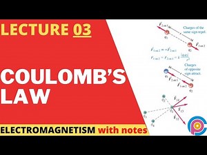 coulomb's law | two shell theorem in electrostatics | imran abid