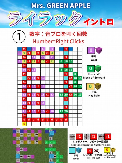 マイクラでライラックのイントロを再現する方法