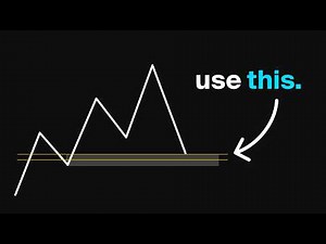 The Only Liquidity Sweeps Video You'll Ever Need