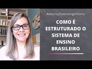 How is the education system structured in Brazil?