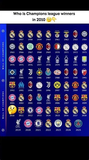 Who is Champions league winners 2010 🤔👇#footballshorts #ucl #2010 #winners