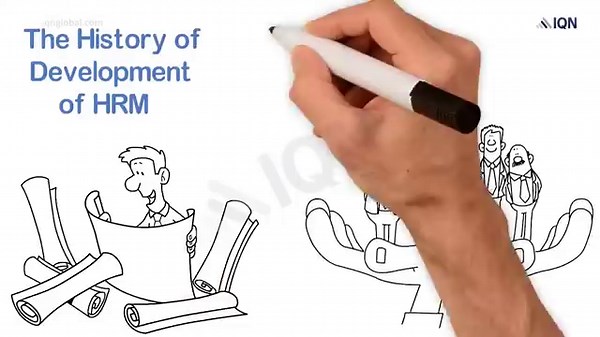The Evolution and History of Human Resource Management (HRM) by IQN diploma in HRM