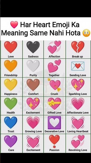 Heart Emoji Meanings ❤️|What Each Color Heart Really Means 🤔#heartemoji #meaning #love #facts #viral
